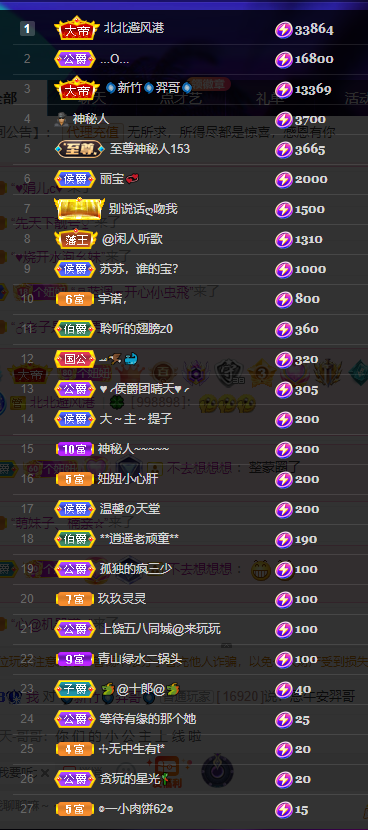 聆听上午休息调整一下的图片