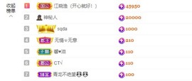 满满生日啦~主播照片