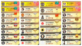 ◐惠主，2388◐的图片
