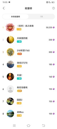 小芳，🌸减肥打卡主播照片
