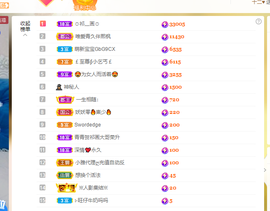 远扬、青青青青青青青的图片