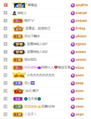 娜扎🧸休1天哦的图片
