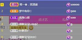 一字马~依棠主播照片