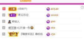 安琪同学主播照片