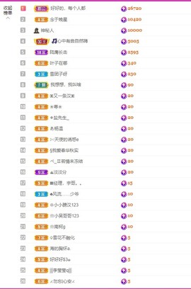 湘湘口罩中主播照片