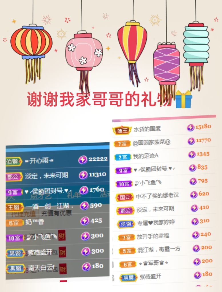 婷婷💕感恩有你陪伴的图片