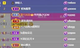 一字马~依棠主播照片