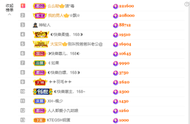 ◐惠主，2388◐的图片