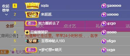 ゞ悠乐★婉儿つ的图片