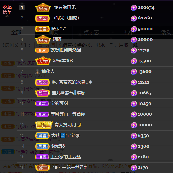 宝儿♚宝儿的图片