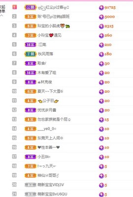 小玲宝🧸安静唱歌主播照片