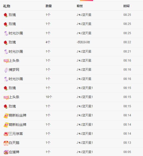 丑小鸭💞愿有一束光的图片