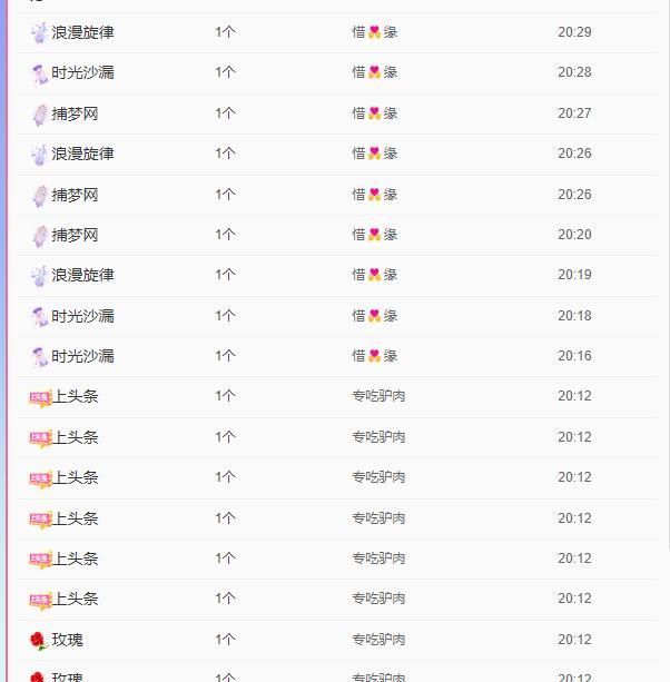 丑小鸭💞愿有一束光的图片