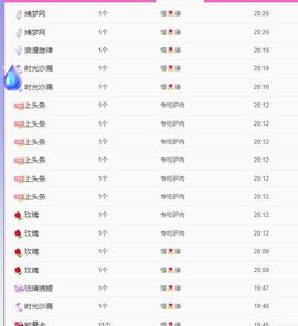 苗族曼尼多的图片