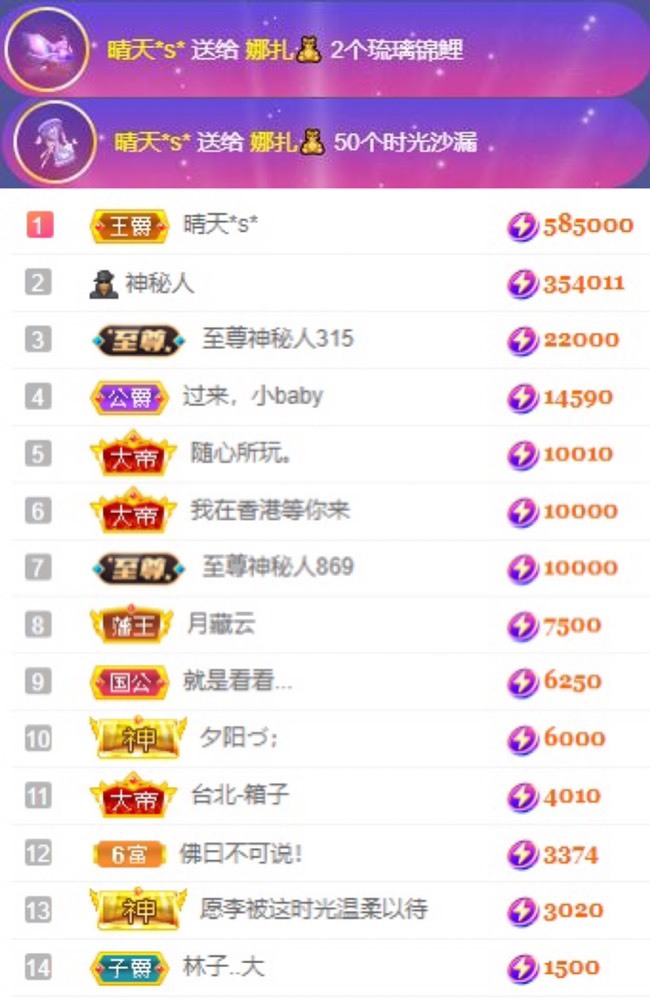 娜扎🧸休1天哦的图片