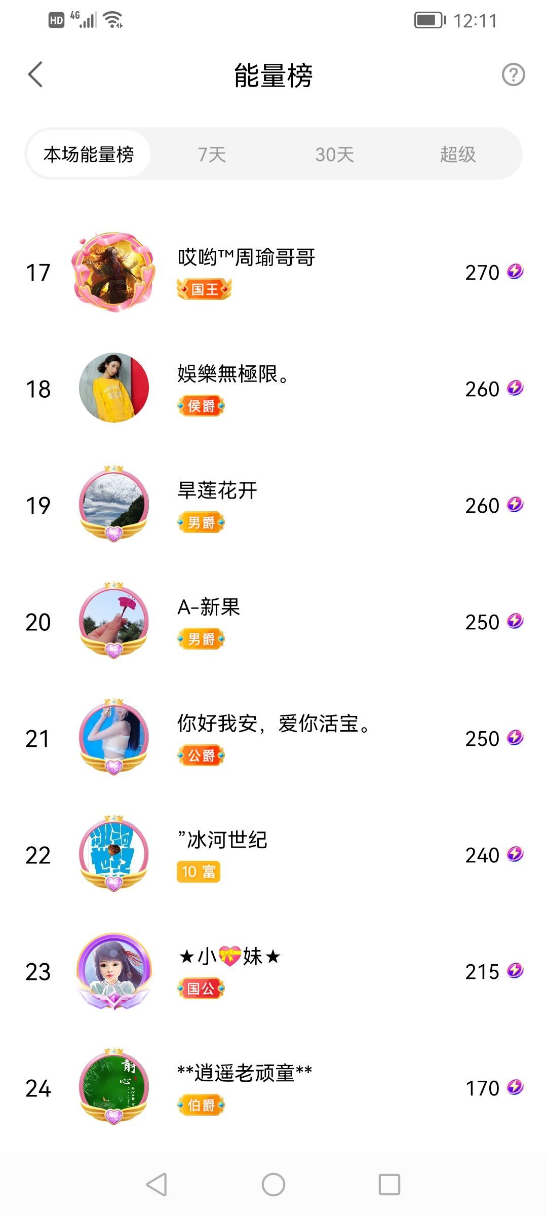 小谢农村田园生活的图片