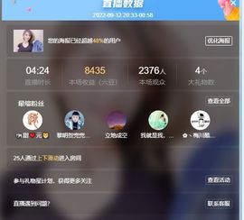 小甜贪财好色💕的图片