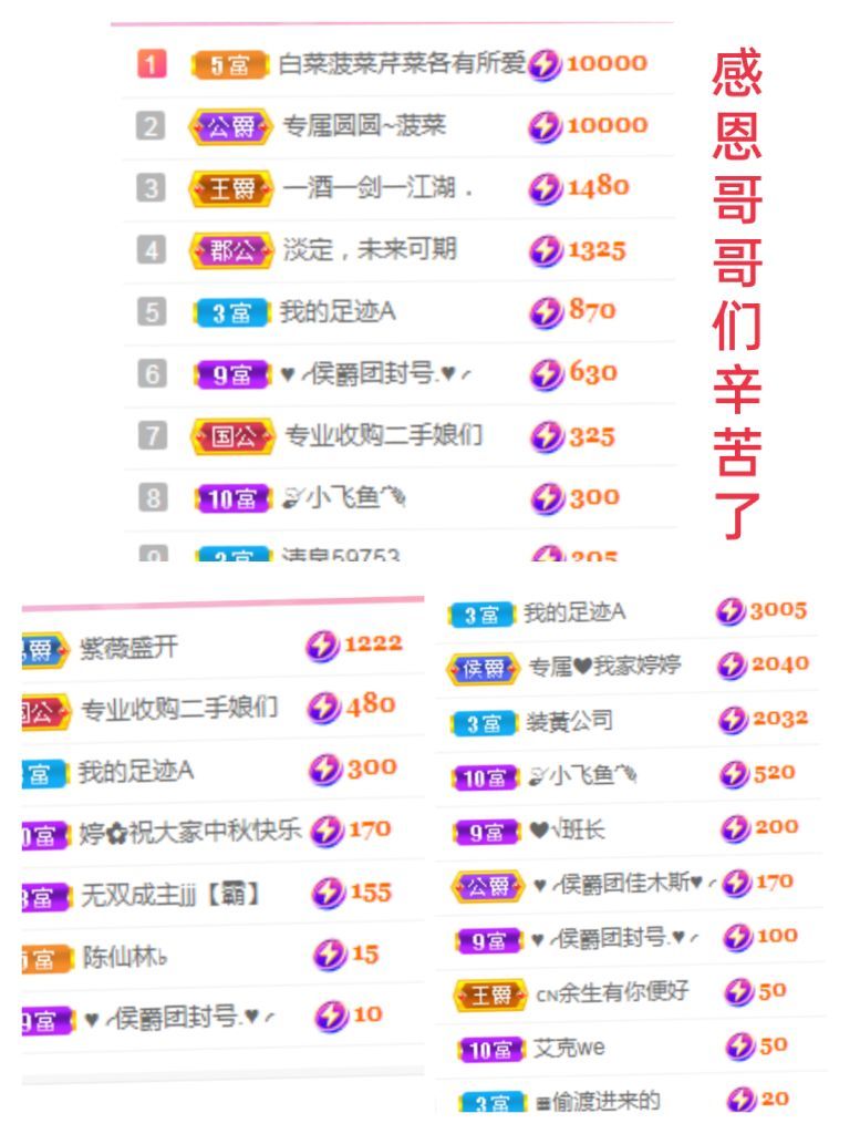 婷婷💕感恩有你陪伴的图片