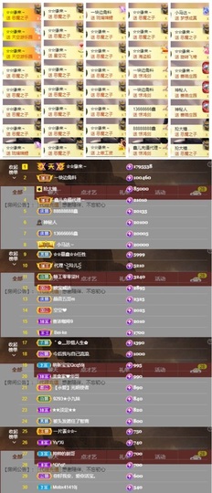 鑫儿～主播照片