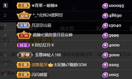一字马~依棠主播照片