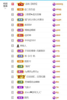 金麒麟安静唱歌🎤主播照片