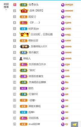 金麒麟安静唱歌🎤主播照片