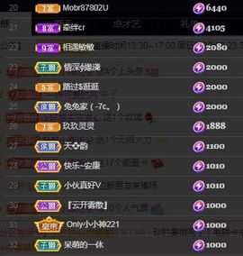 嘉瀚苏静好本周晚上播主播照片