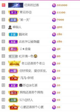 安琪同学主播照片