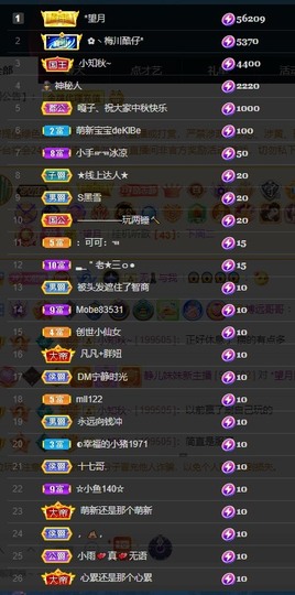 近视又散光主播照片