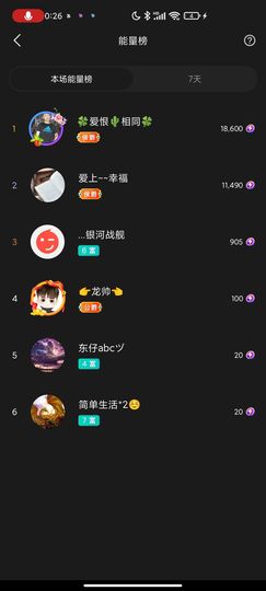 ♥玉颜❤️主播照片