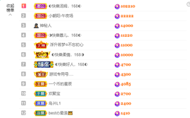 ◐惠主，2388◐的图片