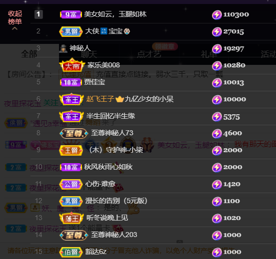 宝儿♚宝儿的图片