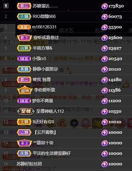 嘉瀚苏静好本周晚上播主播照片