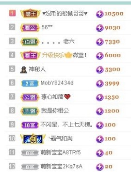 倾城🌸跳舞最哇塞主播照片