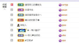 菲儿💗好运来🌈的图片