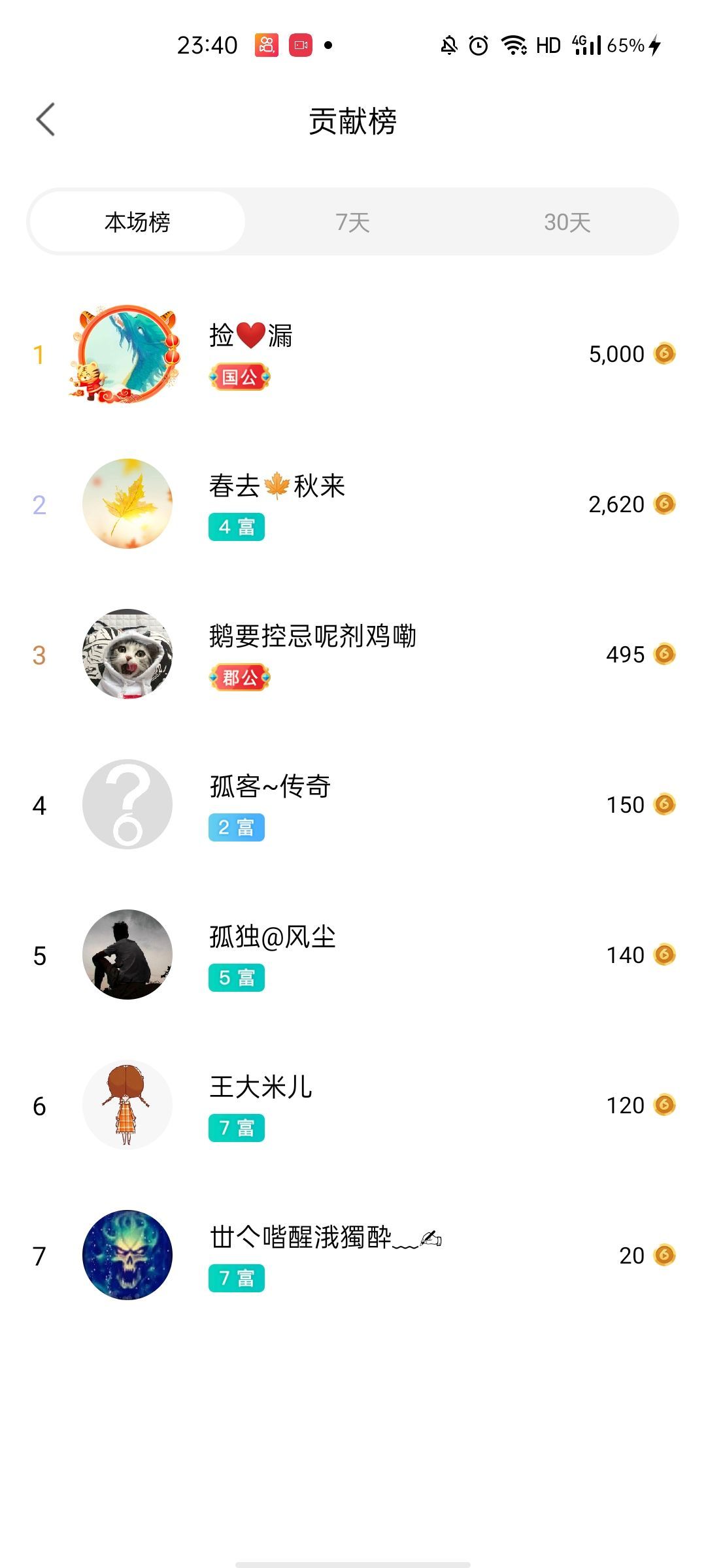梦心💞缘于遇见的图片