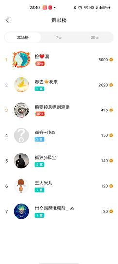 梦心💞缘于遇见的图片