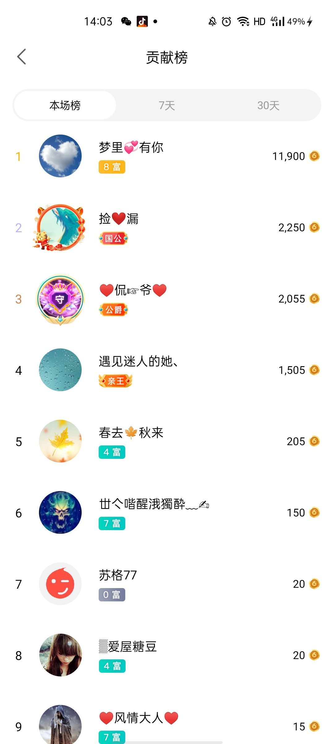 梦心💞缘于遇见的图片