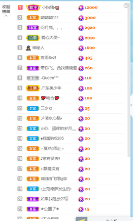 萌新仙人球~主播照片
