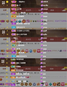🎵小邓丽君🌺溪儿主播照片