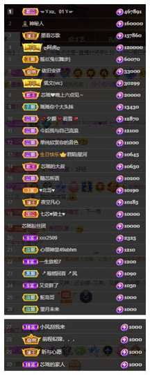 芯瑶❤️今休周二见～主播照片