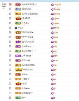 团团6595的图片