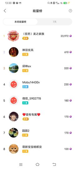 小芳，🌸减肥打卡主播照片