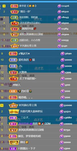 🍀冰雪❤️🍀加油的图片
