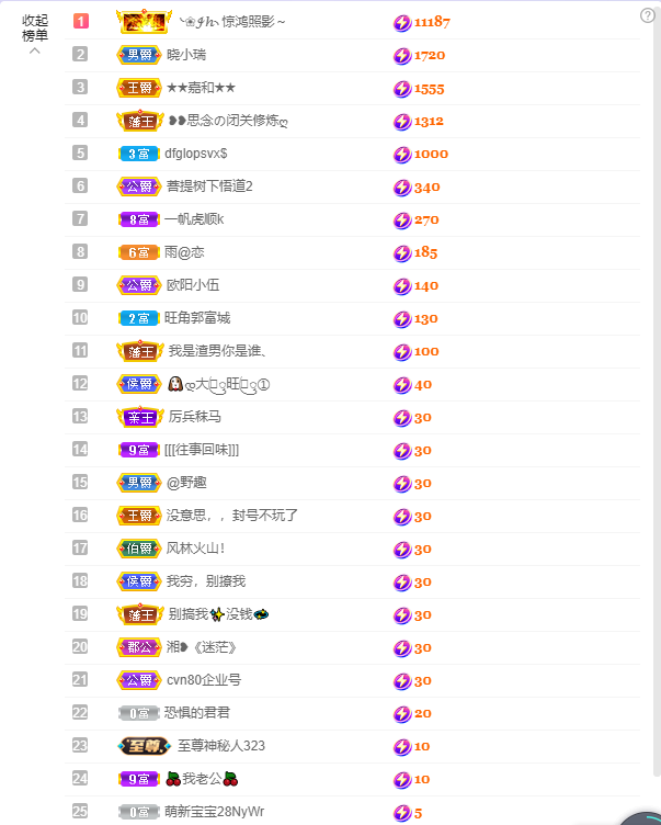 依芝の7月求善待的图片