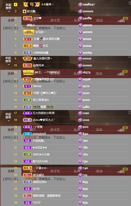 鑫儿～主播照片