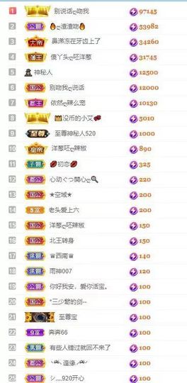 小玲儿～求卡求票主播照片