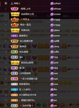 心中无结。。主播照片