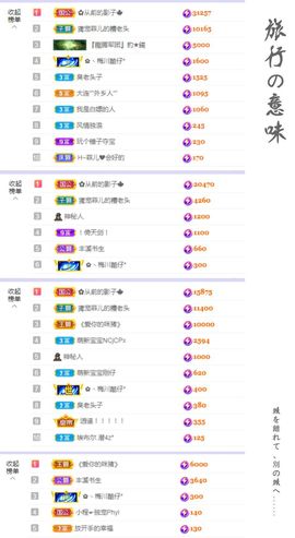 菲儿💗好运来🌈的图片