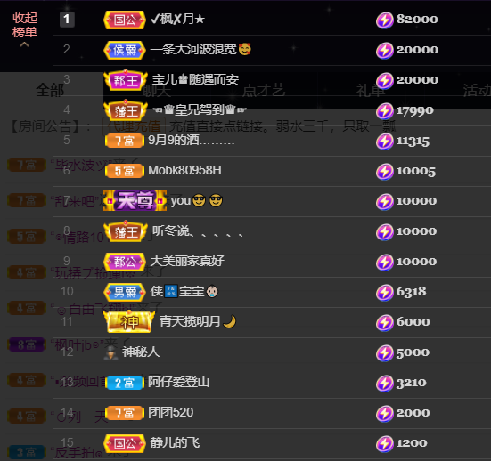 宝儿♚宝儿的图片
